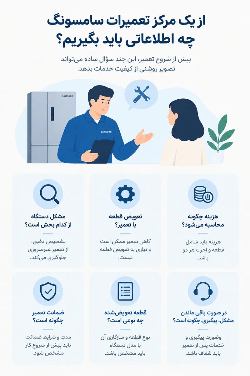 سوالاتی که باید قبل از تعمیر از نمایندگی بپرسید