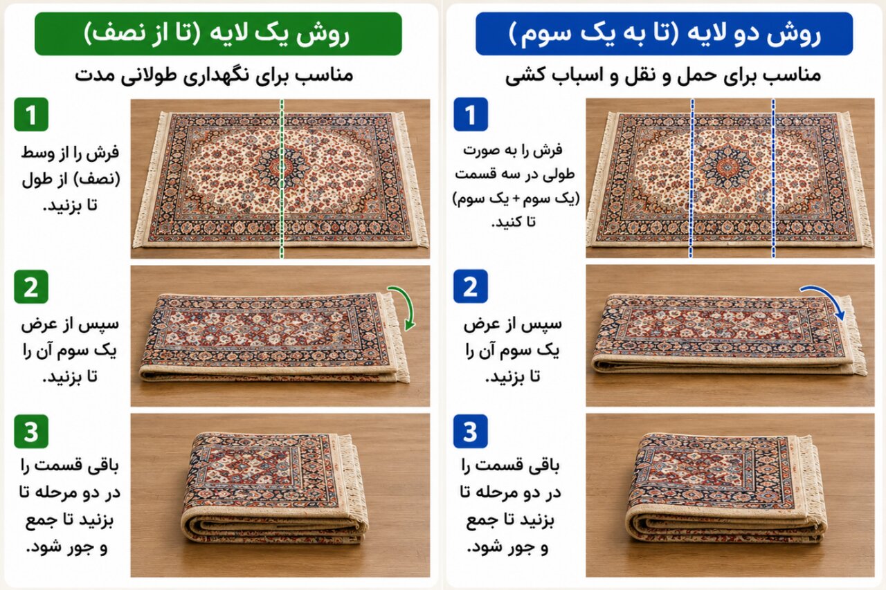 نحوه صحیح تا زدن فرش