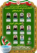 درخشش دانش‌آموزان و فرهنگیان چهارمحال و بختیاری در کشور/ ثبت ۱۱ عنوان برگزیده کشوری