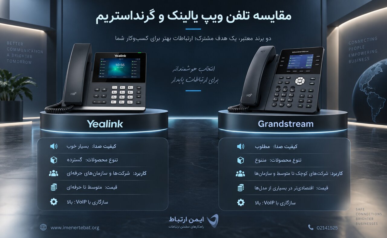 مقایسه تلفن ویپ یالینک و گرنداستریم