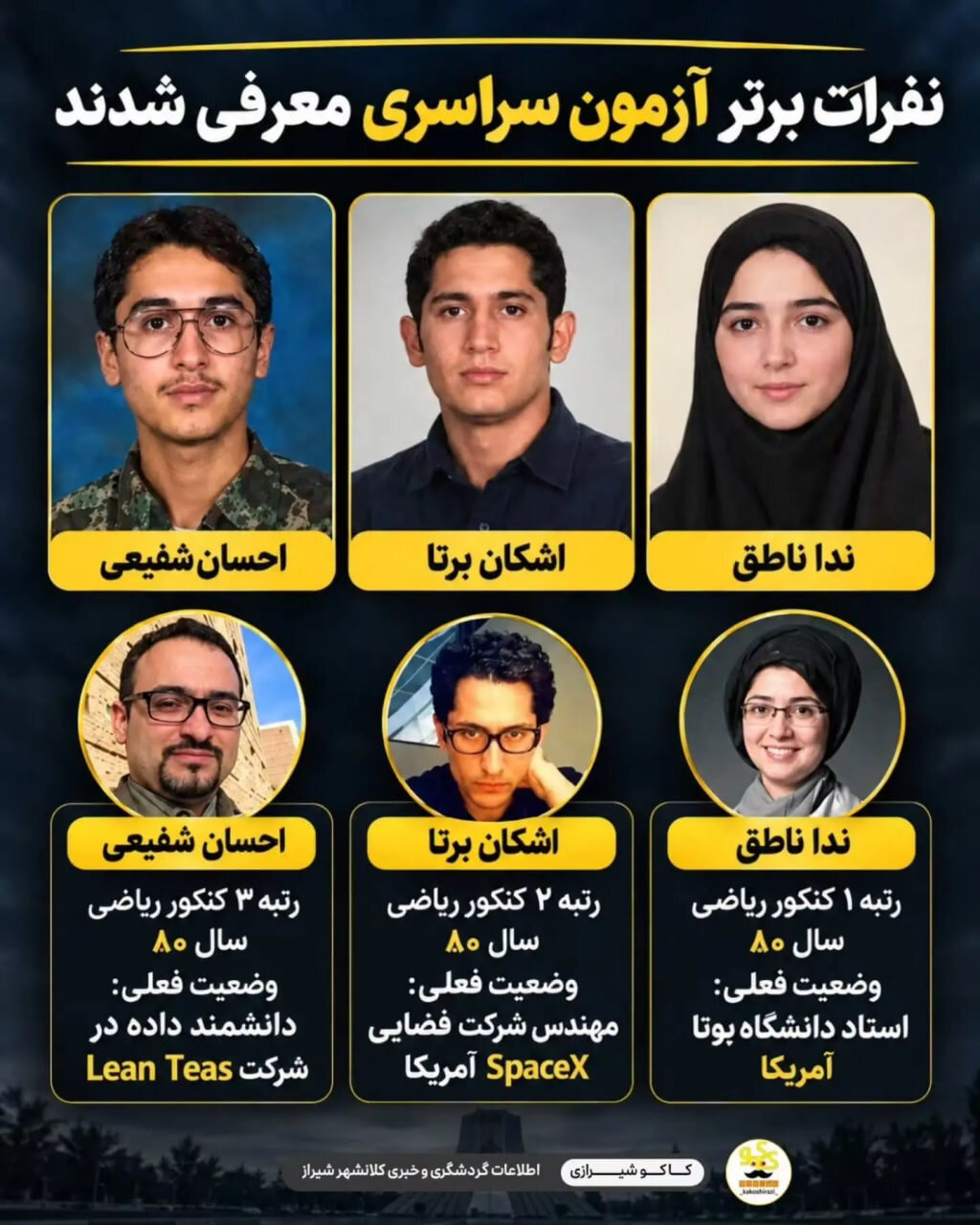 نفرات برتر کنکور ریاضی سال ۱۳۸۰ حالا کجا هستند؛ تلخ‌تر از این هم ممکن است؟ + عکس
