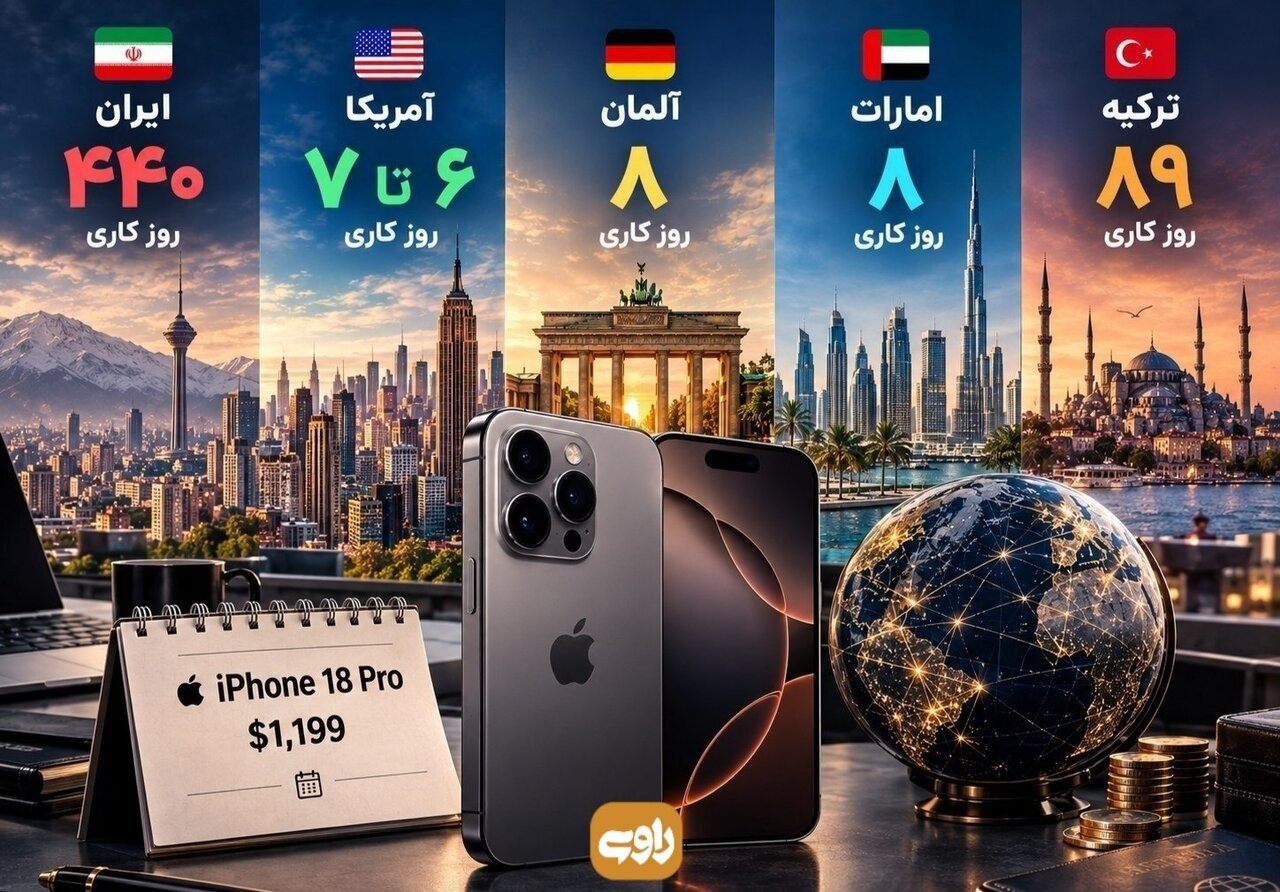 اینفوگرافیک | برای خرید آیفون ۱۸ پرو در ایران چند روز باید کار کرد؟ تفاوت فاحش بین ایران و آمریکا!