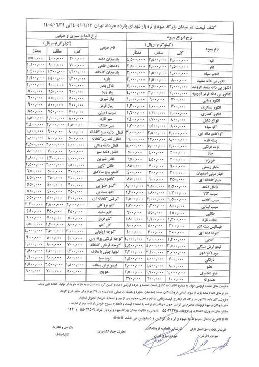 توزیع سیب‌زمینی ۵۰ درصد کم شد؛ قیمت‌ها بالا رفت/ قیمت پیاز هم افزایش یافت + جدول قیمت میوه و سبزی