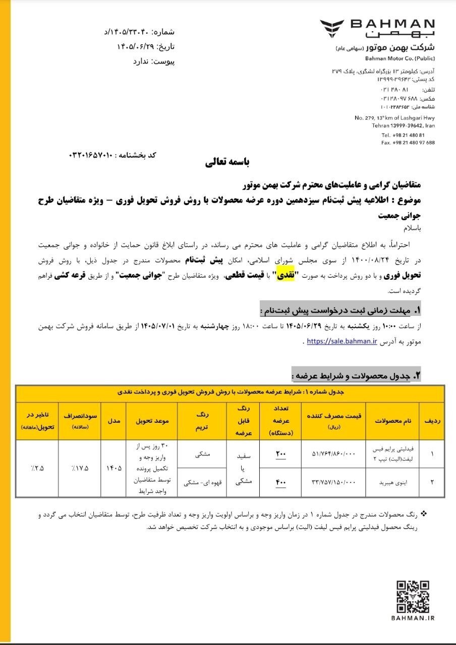 شرایط فروش فوری فیدلیتی و اینووی اعلام شد