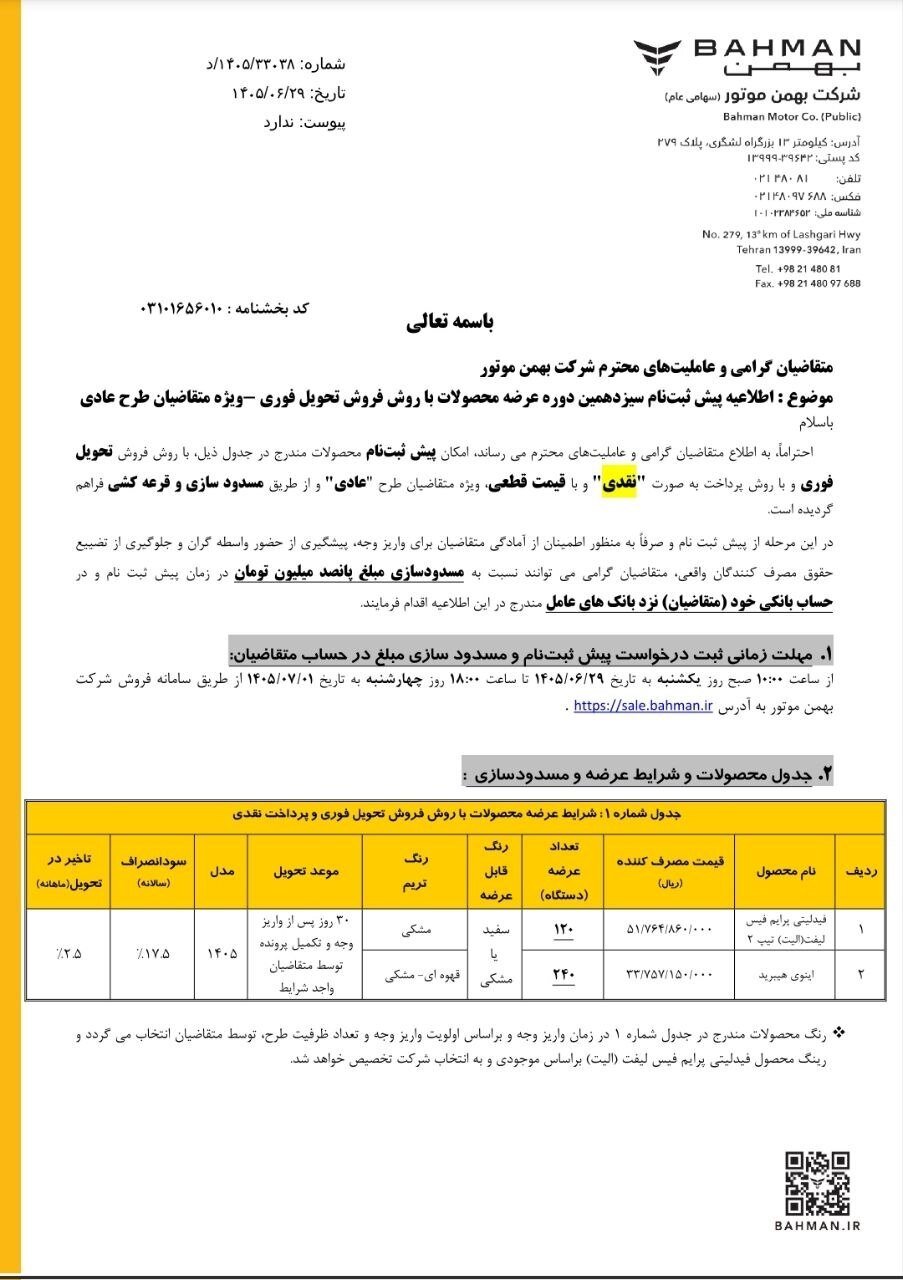 شرایط فروش فوری فیدلیتی و اینووی اعلام شد