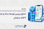 رگولاتوری: بررسی‌ها «حجم‌خوری» اینترنت را تأیید نکرد؛ مشکل از کجا بود؟