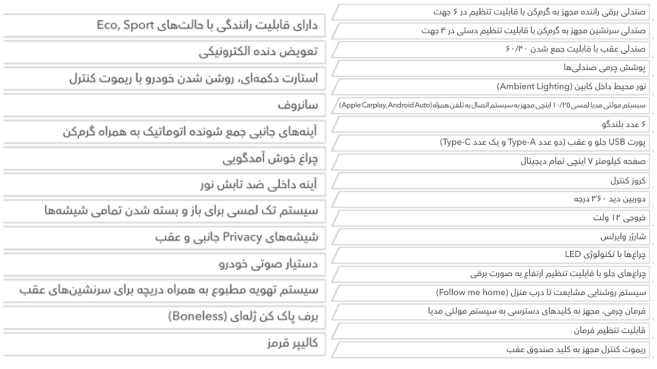 ریسپکت جدید یا سابرینا U۵ پلاس؛ کدام خودرو ارزش خرید بیشتری دارد؟