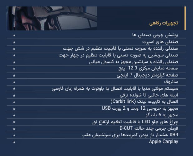 ریسپکت جدید یا سابرینا U۵ پلاس؛ کدام خودرو ارزش خرید بیشتری دارد؟