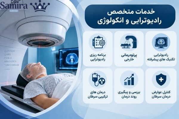 خدمات متخصص رادیوتراپی و انکولوژی شامل چه مواردی است