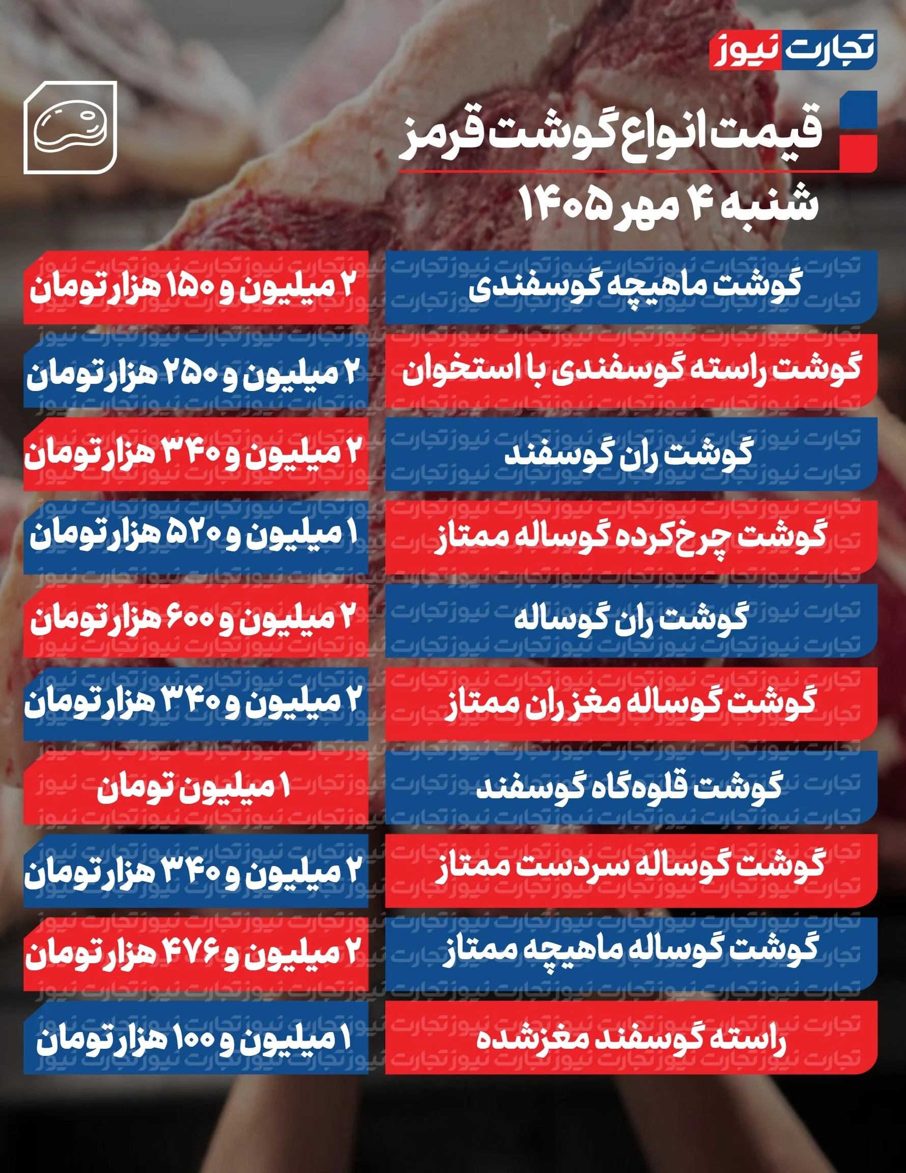 قیمت گوشت قرمز امروز شنبه ۴ مهر ۱۴۰۵/ گوشت گوسفندی و گوساله کیلویی چند؟ + جدول