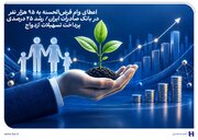 اعطای وام قرض‌الحسنه به ۹۵ هزار نفر در بانک صادرات ایران/ رشد ۲۵ درصدی پرداخت تسهیلات ازدواج