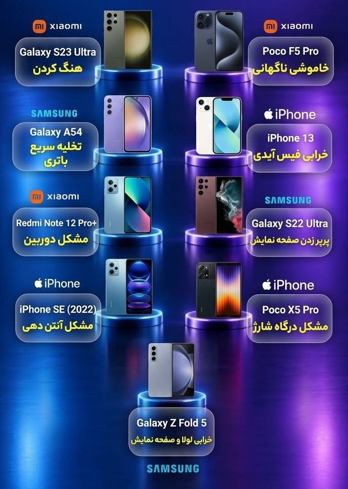 کدام برندهای گوشی بیشترین میزان خرابی را دارند؟ + عکس