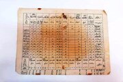 کارنامه تحصیلی احمدشاه قاجار / عکس