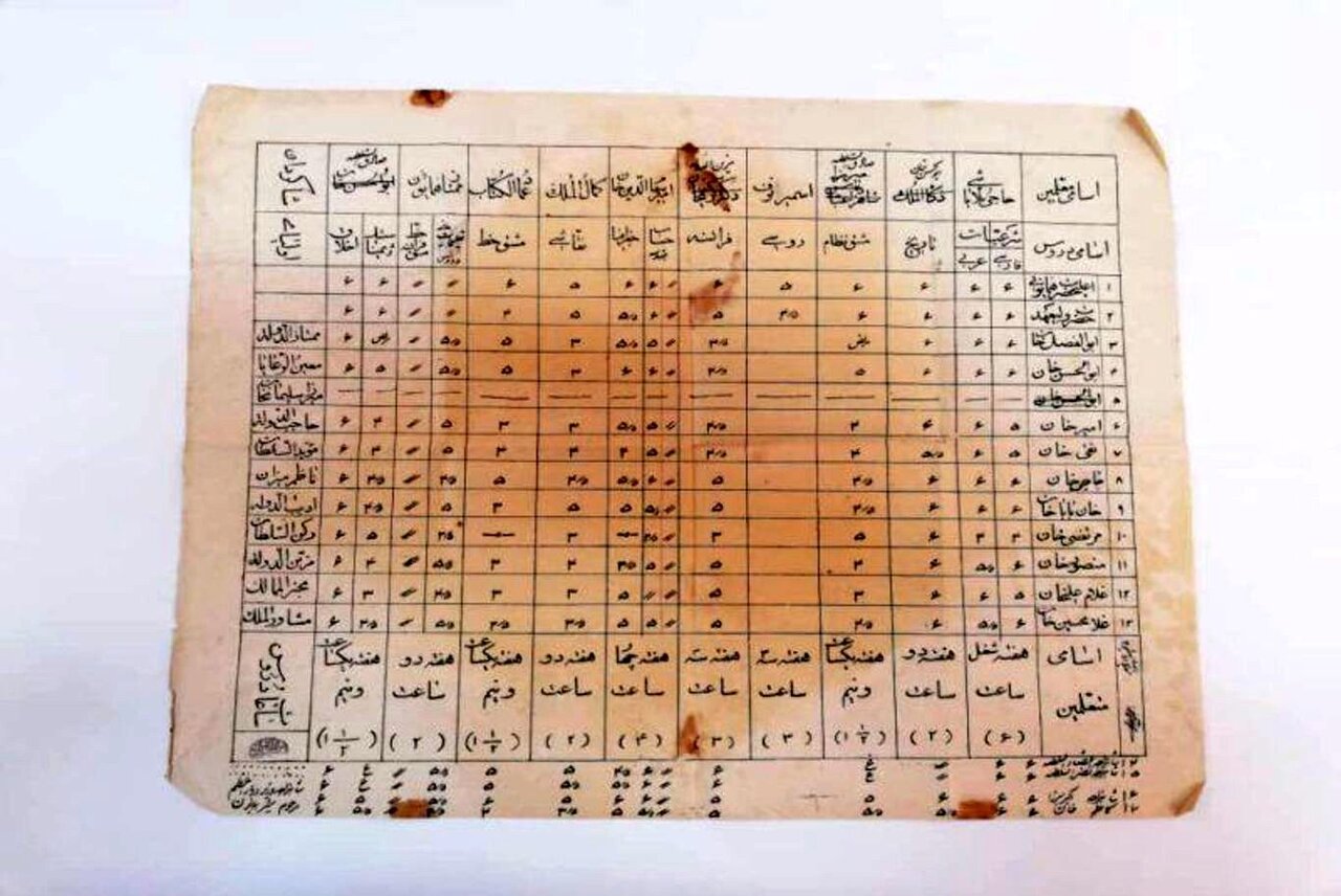 کارنامه تحصیلی احمدشاه قاجار / عکس