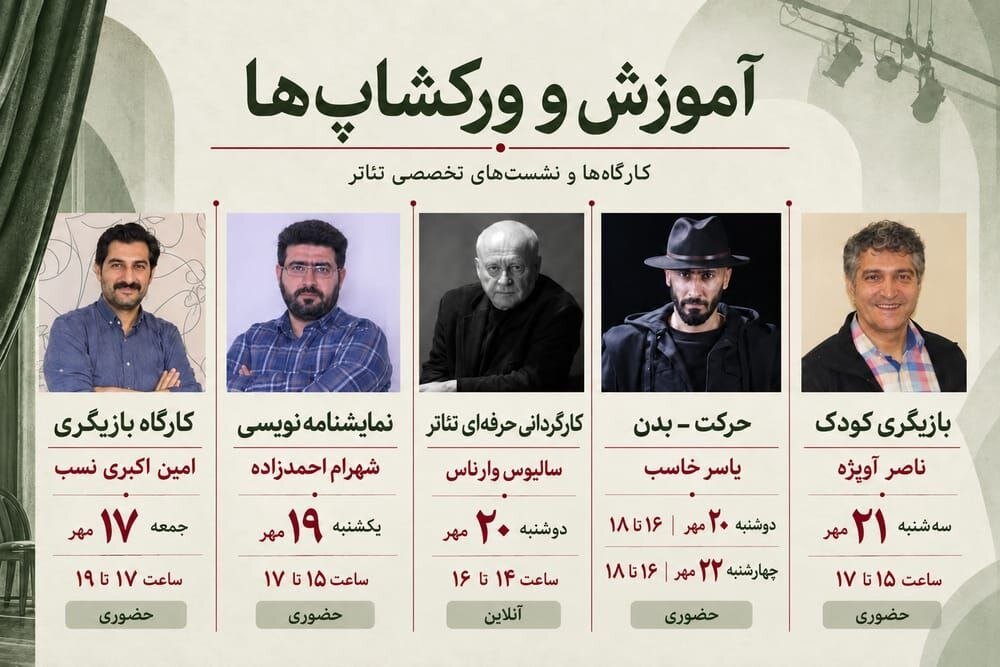 برگزاری ۵ کارگاه تخصصی تئاتر در نخستین جشنواره بین‌المللی «دوستی ملل»