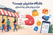 باشگاه مشتریان چیست؟ تعریف، مزایا و روش‌های پیاده‌سازی سیستم وفاداری