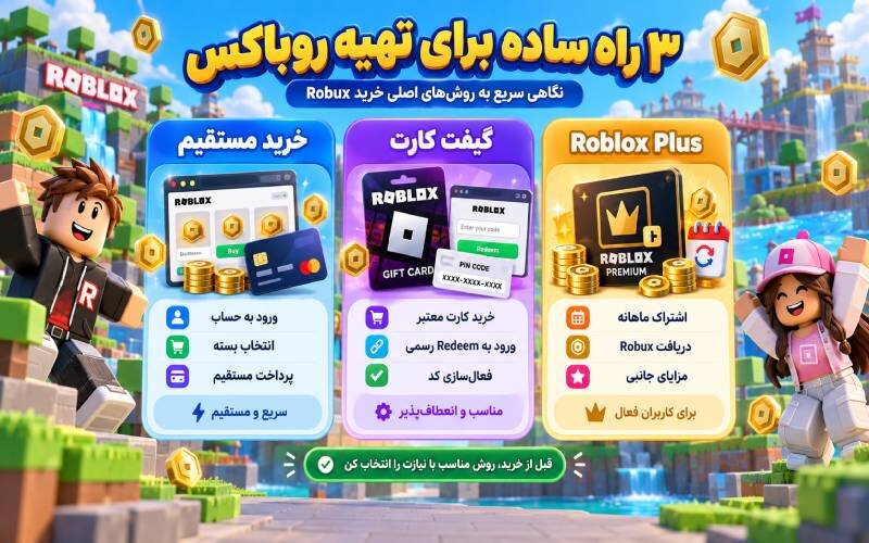 چگونه روباکس روبلاکس بخریم