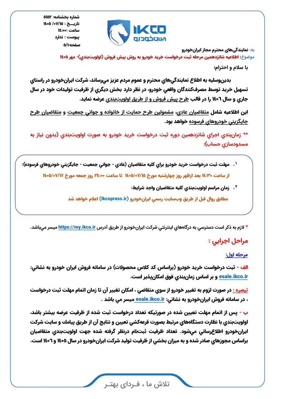 ایران‌ خودرو پیش‌فروش ۳۱ هزار دستگاه را آغاز کرد / جزئیات عرضه ۷ محصول اعلام شد