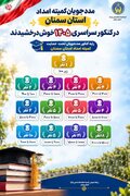 درخشش ۸۵ دانش‌آموز تحت حمایت کمیته امداد استان سمنان در کنکور ۱۴۰۵/  یک رتبه زیر ۱۰۰