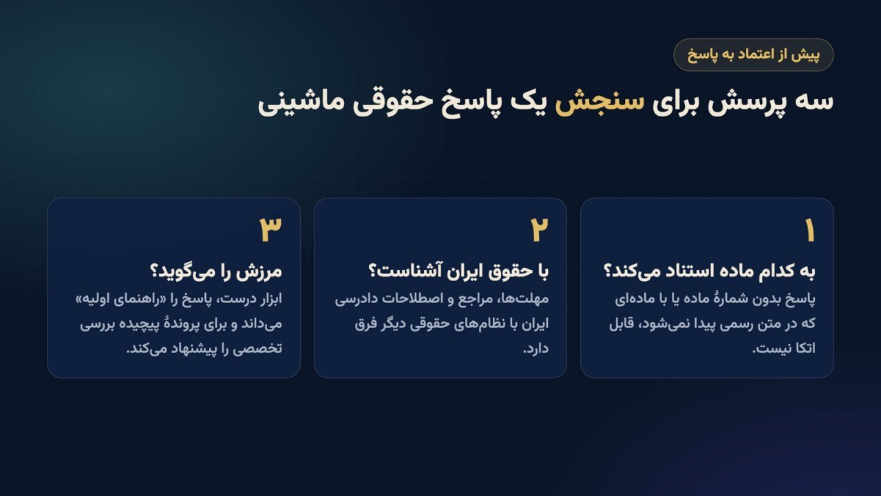 پرسش حقوقی از هوش مصنوعی؛ کجا کمک می‌کند و کجا نه