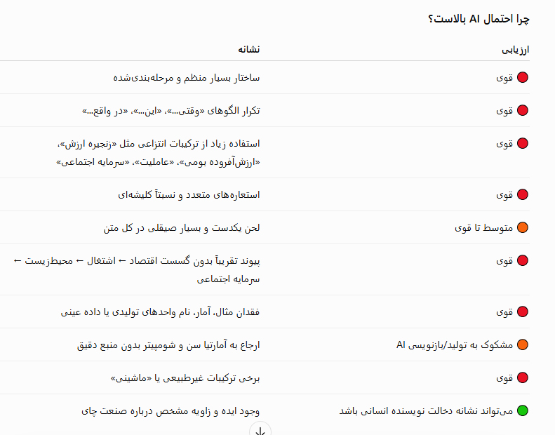 جشنوارهنگاران بهجای خبرنگاران!