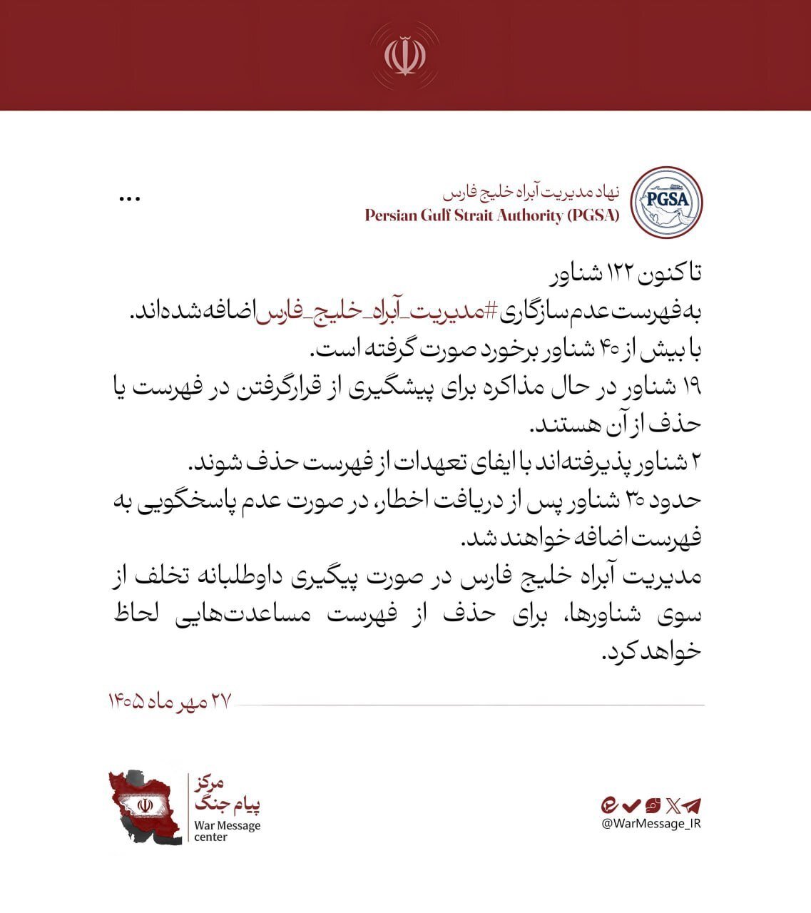 مدیریت آبراه خلیج فارس: ۱۲۲ شناور به فهرست عدم‌سازگاری اضافه شده‌اند/ با بیش از ۴۰ شناور متخلف برخورد شد