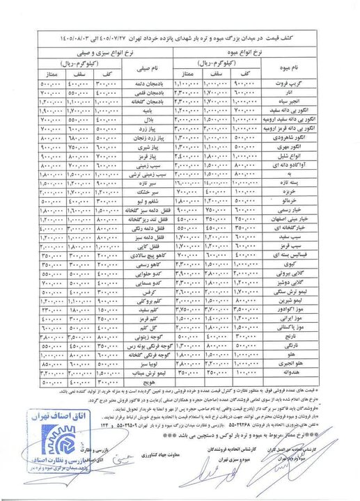 قیمت جدید میوه و سبزی امروز ۳۰ مهر ۱۴۰۵/ زالزالک کیلویی ۲۰۰ هزار تومان عرضه شد + جدول