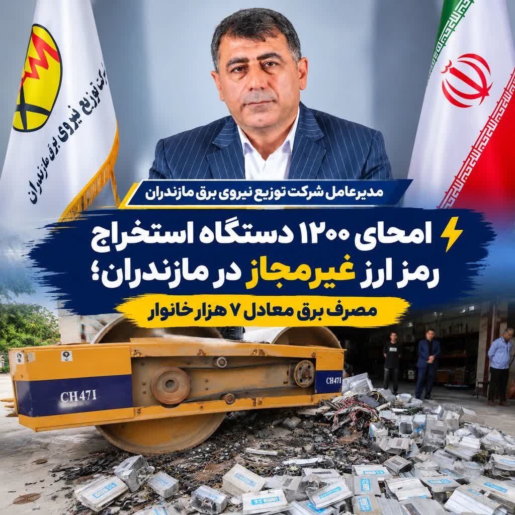 امحای ۱۲۰۰ دستگاه استخراج رمز ارز غیرمجاز در مازندران