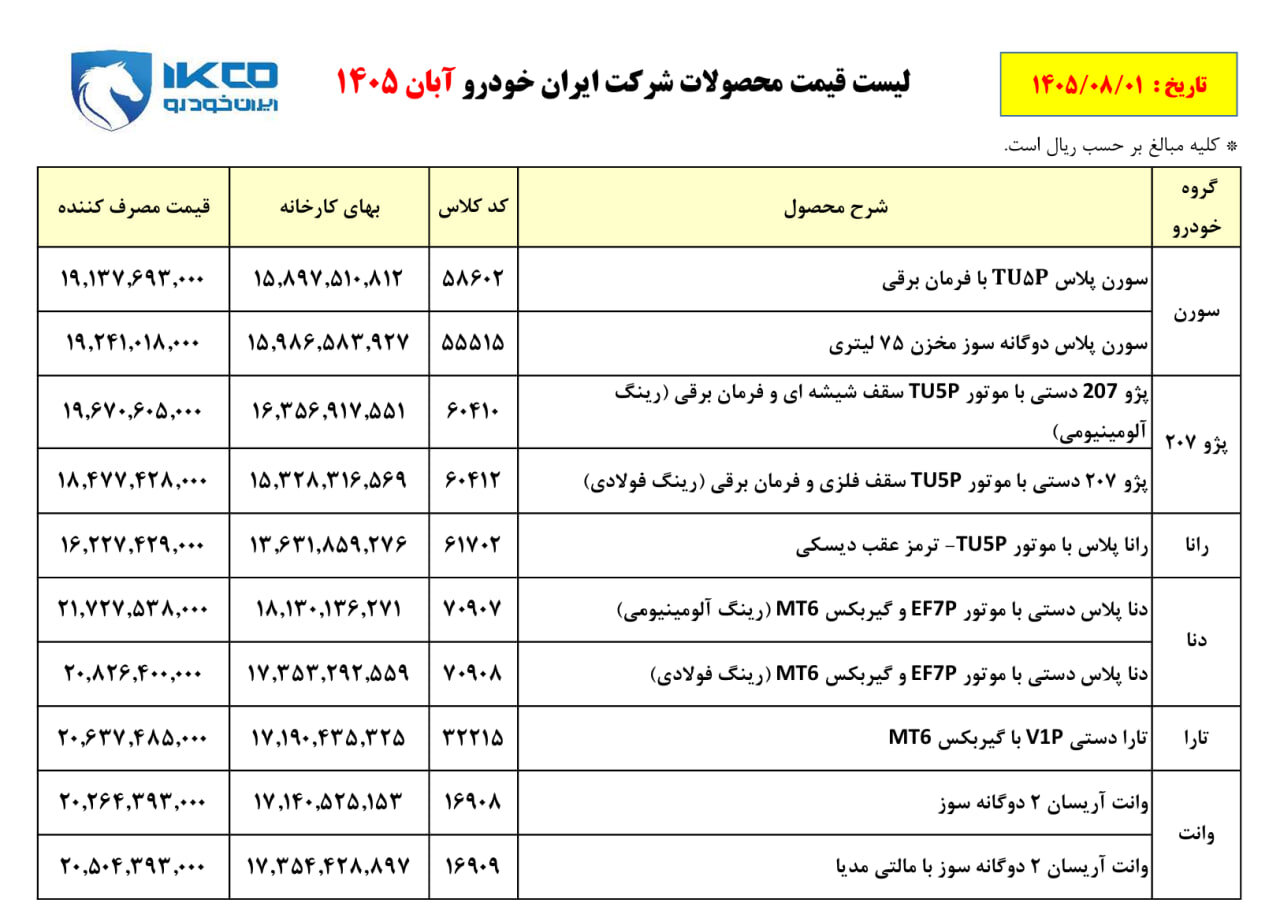 قیمت جدید محصولات ایرانخودرو در آبان ۱۴۰۵ / افزایش ۴۵۰ هزار تومانی در چند مدل و تغییر قیمت ۲۴ میلیونی وانت آریسان ۲