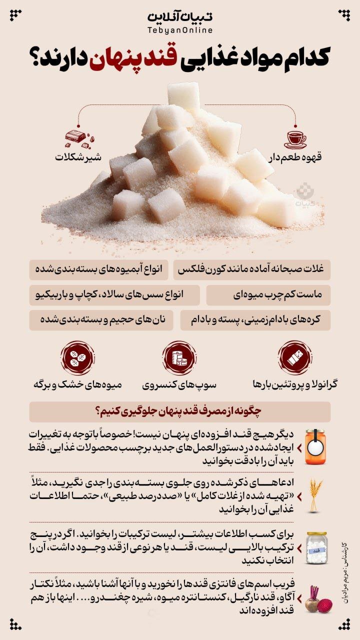 اینفوگرافیک | اصلاً میدانستید این مواد غذایی قند پنهان دارند؟